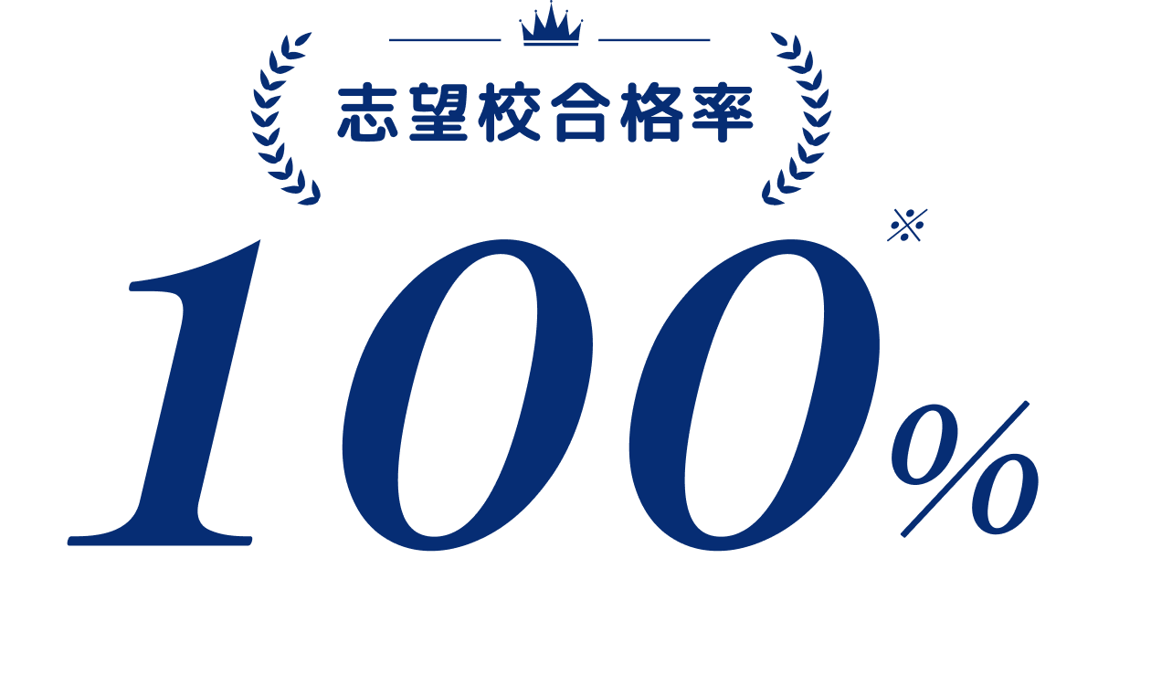 志望校合格率100%